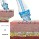 Aquapure I • Proshape - Usage Professionnel - Beauty Tech