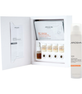 Kit Age Résolution