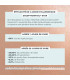 Programme Jeunesse-Absolue - Qualité Pro - Beauty Tech