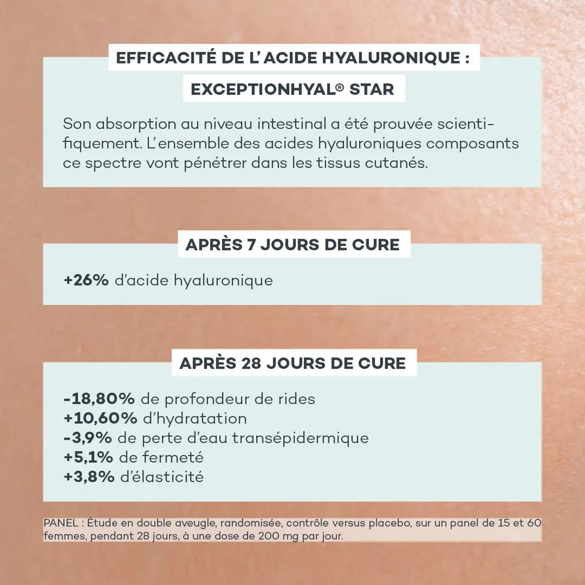 Programme Jeunesse-Absolue - Qualité Pro - Beauty Tech
