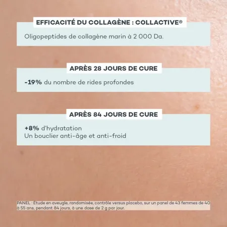 Programme Jeunesse-Absolue - Qualité Pro - Beauty Tech