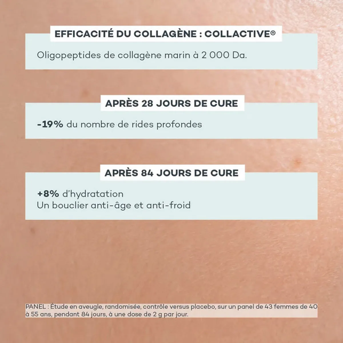 Programme Jeunesse-Absolue - Qualité Pro - Beauty Tech