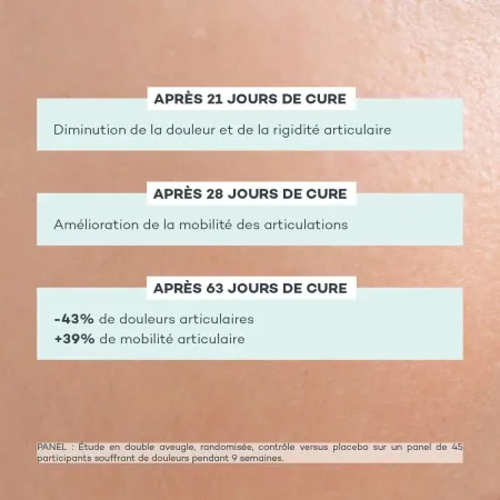 Pro-Collagène Souplesse • D-Lab - Energie - Beauty Tech