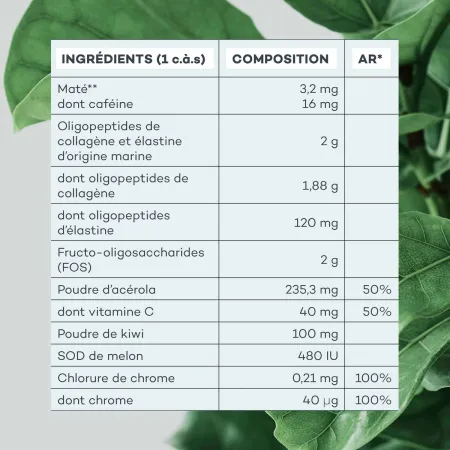 Pro-Collagène Minceur - Kiwi • D-LAB - Beauty Tech