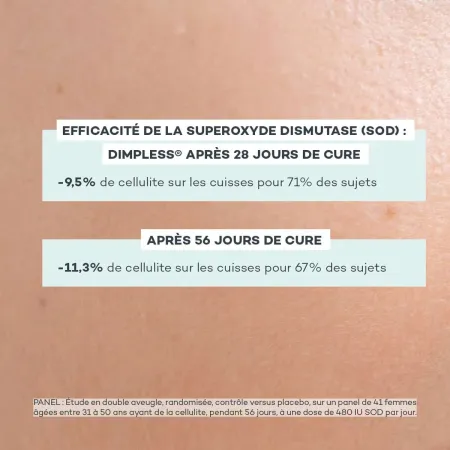 Pro-Collagène Minceur - Kiwi • D-LAB - Beauty Tech