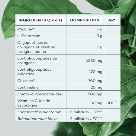 Pro-Collagène Digestion • D-Lab - Beauty Tech®