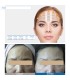 Ultraformer III - Appareil de démo - Pro - Beauty Tech