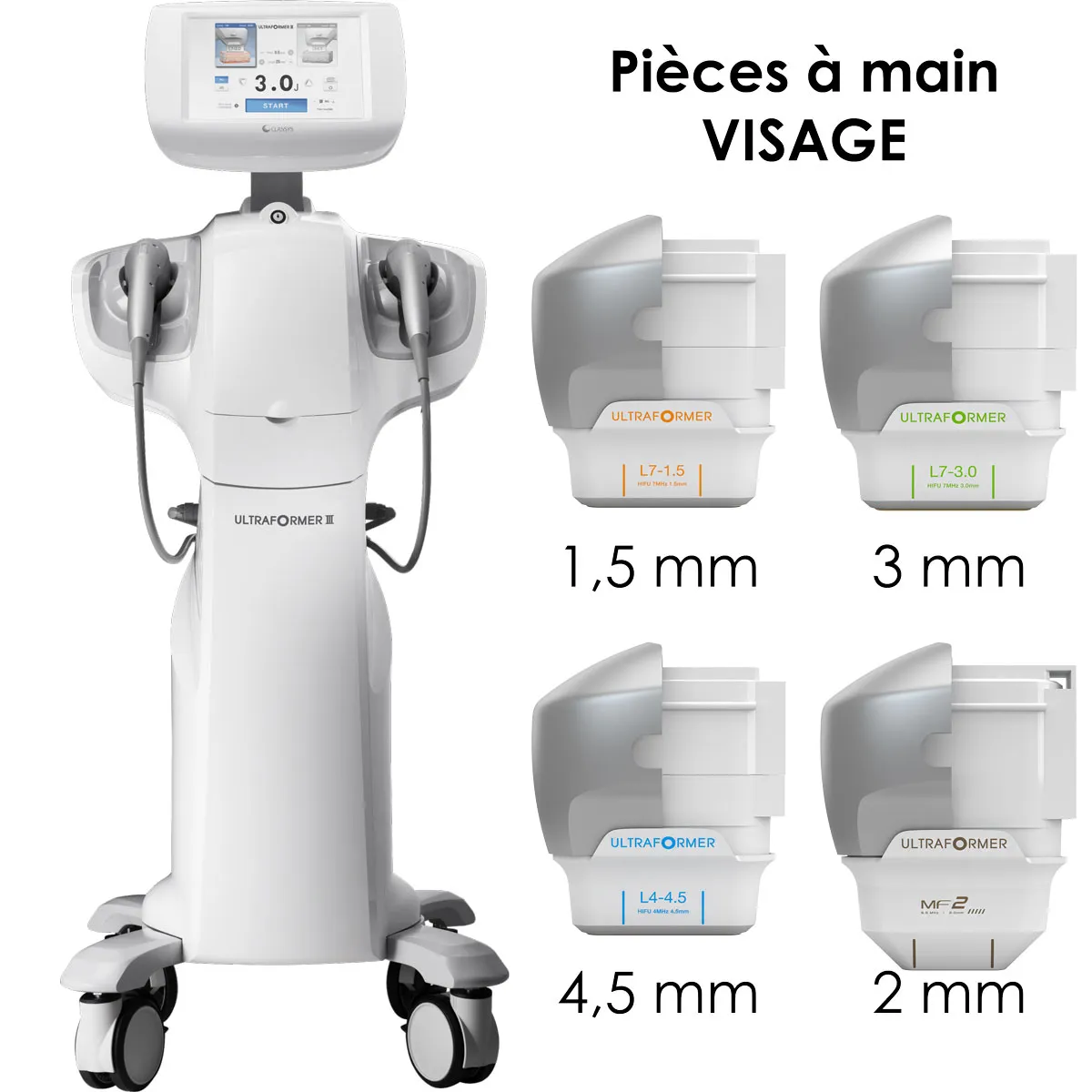 Ultraformer III - Appareil de démo - Pro - Beauty Tech