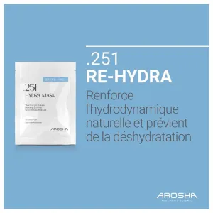 .250 Kit Re-hydra