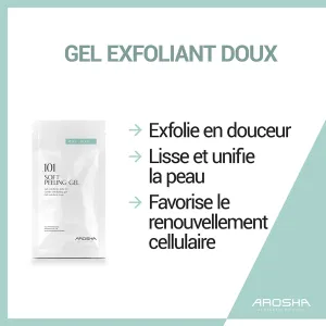 .100 Kit Detoxy