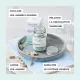 Complexe Circulation Active • D-Lab - Beauty Tech