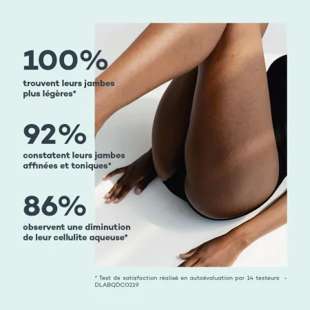 Complexe Circulation Active • D-Lab - Beauty Tech