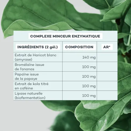 Complexe Minceur Enzymatique • D-Lab - Beauty Tech