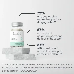 Absolu de Nopal