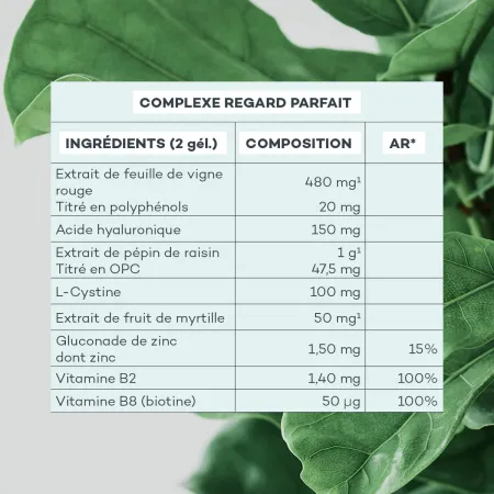 Complexe Regard Parfait • D-Lab - Institut - Beauty Tech
