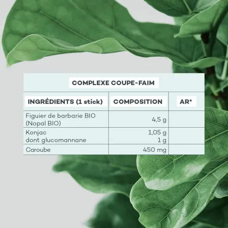 Complexe Coupe-Faim • D-Lab - Qualité Pro - Beauty Tech