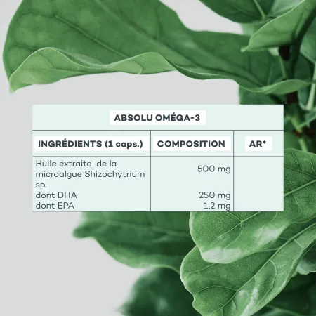 Absolu Oméga 3 • D-Lab - Beauty Tech