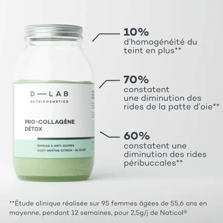 Offre animation Pro-Collagène • DLAB Beauty Tech®