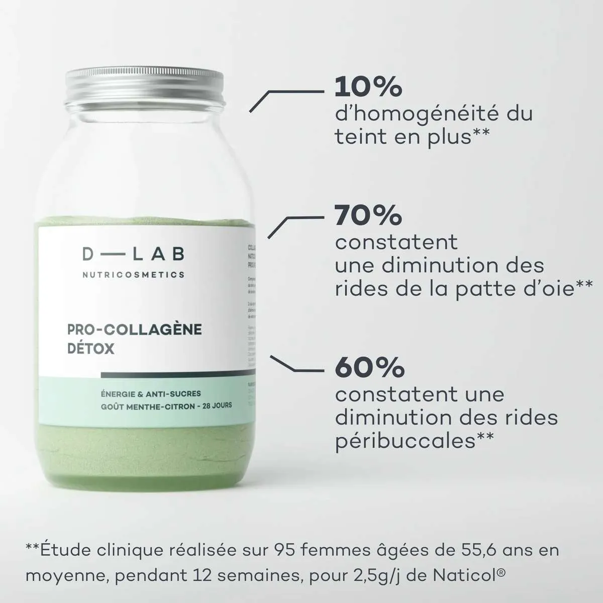Offre animation Pro-Collagène • DLAB Beauty Tech®