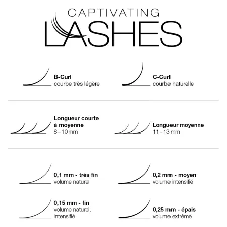 Cil à cil captivating lashes courbe B • LCN - Beauty Tech